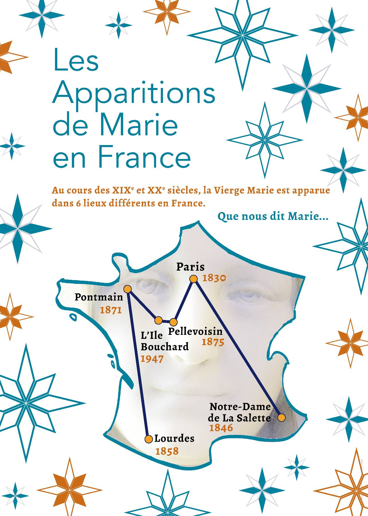 Expositions sur les Apparitions de la Vierge Marie en France